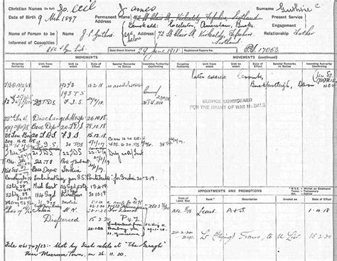 raf service records 1939 45.